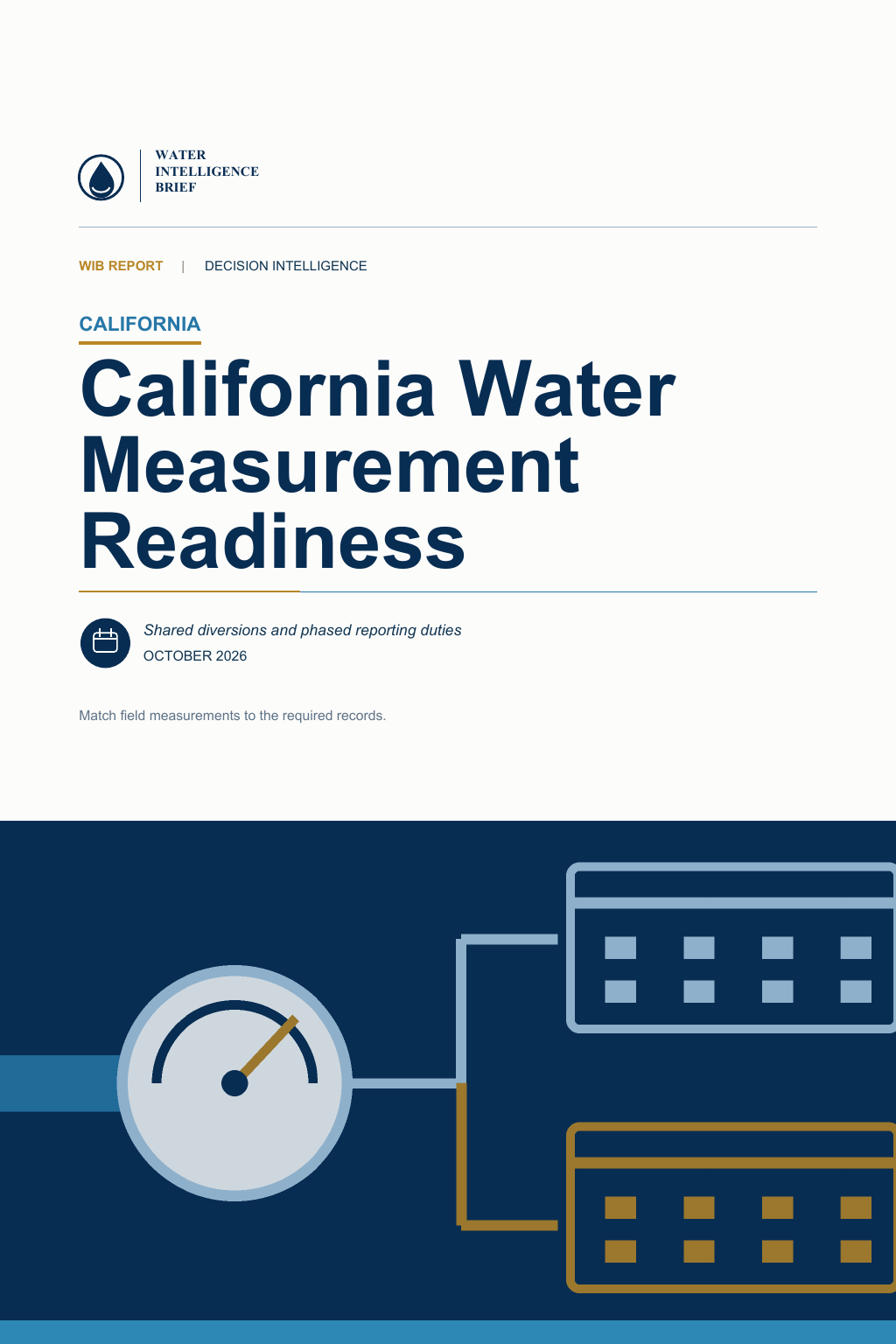 California Water Measurement Readiness cover