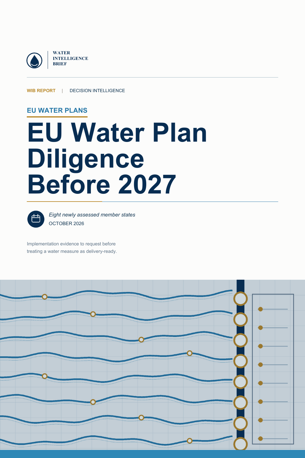 EU Water Plan Implementation Diligence Before 2027 cover